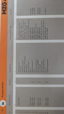 Kautasit seal kit seal ring Orsta hydraulic cylinder DDR front loader T182 / MZG40