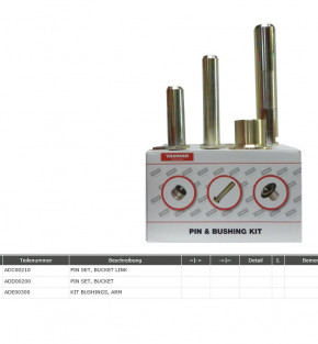 Spoon pin set pins rings pin set bucket Yanmar B17-2 mini excavator ADD00200
