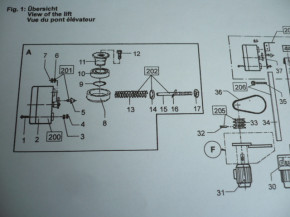 Off switch control switch reversing switch cam switch Hofmann BTE 3200