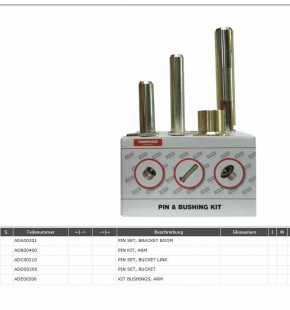 Bushing pin set dipperstick bucket pin set Yanmar B17-3 mini excavator ADC00210
